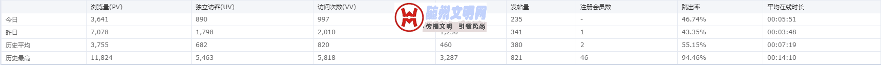 QQͼƬ20180403173905.png