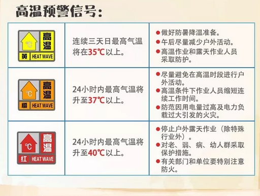QQ截图20190528115516.png